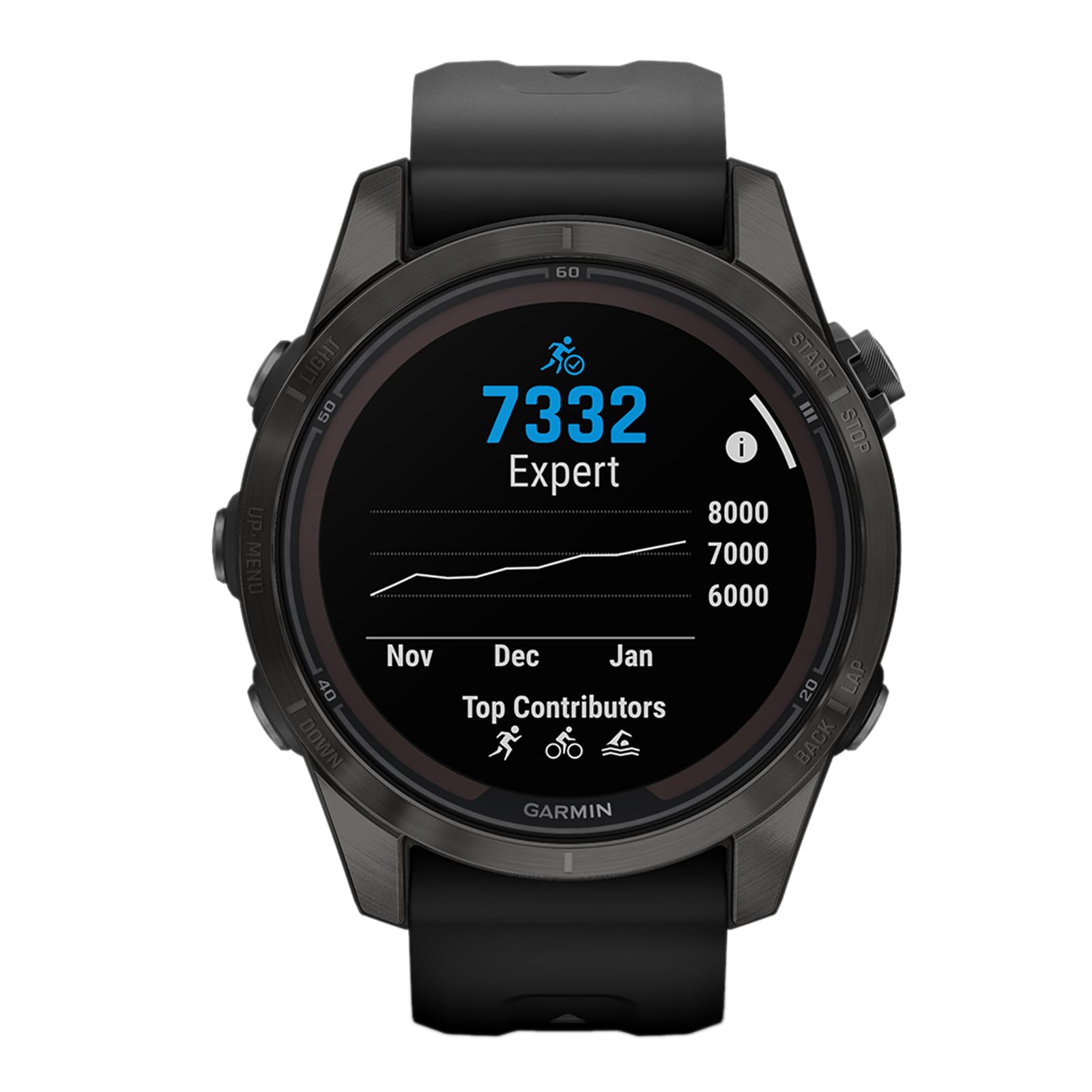 Garmin Fēnix® 7S Pro – Sapphire Solar Edition Carbon Grey DLC Titanium with Black Band 42mm Smart Watch Garmin Fēnix® 7S Pro – Sapphire Solar Edition Carbon Grey DLC Titanium with Black Band 42mm Smart Watch